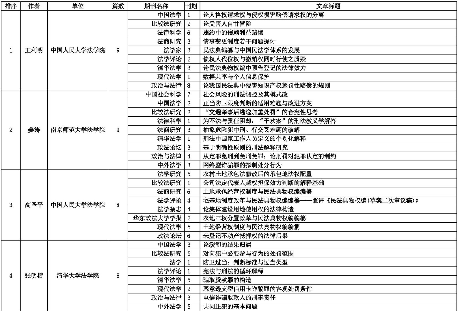 ()2019CLSCIڿ߮a߽yӋ91-1.jpg