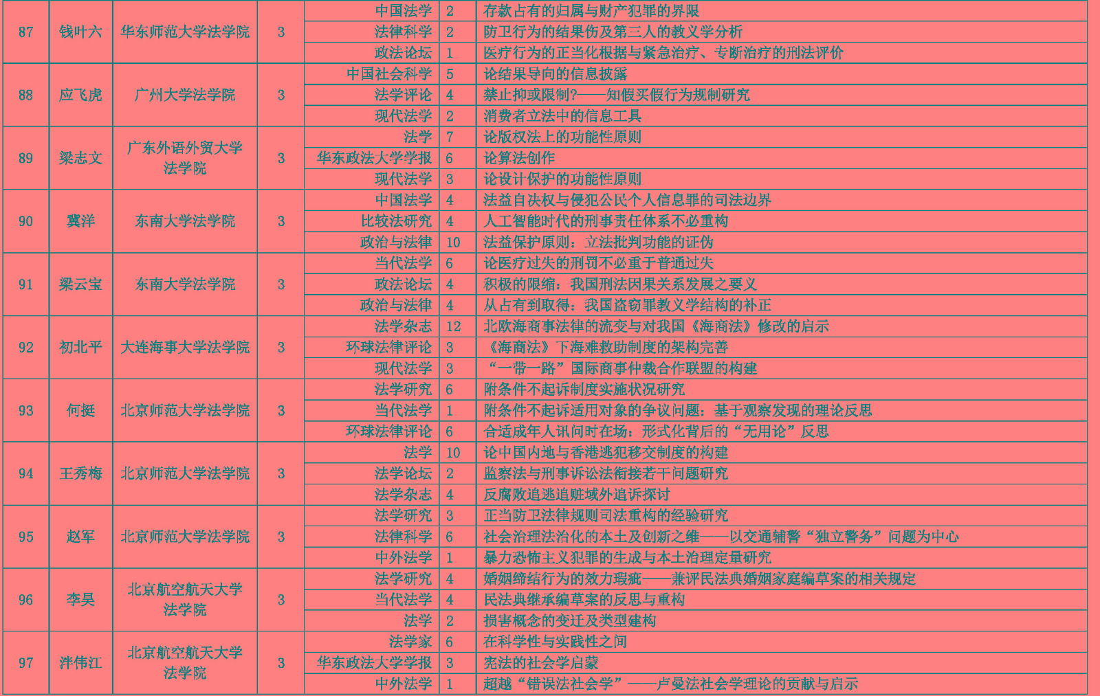 ()2019CLSCIڿ߮a߽yӋ91-11.jpg