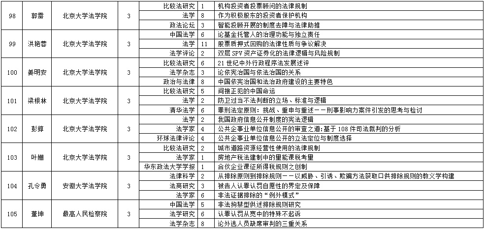 ()2019CLSCIڿ߮a߽yӋ91-12DK-1.jpg