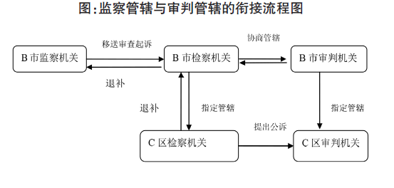΢ňDƬ_20201117114430.png