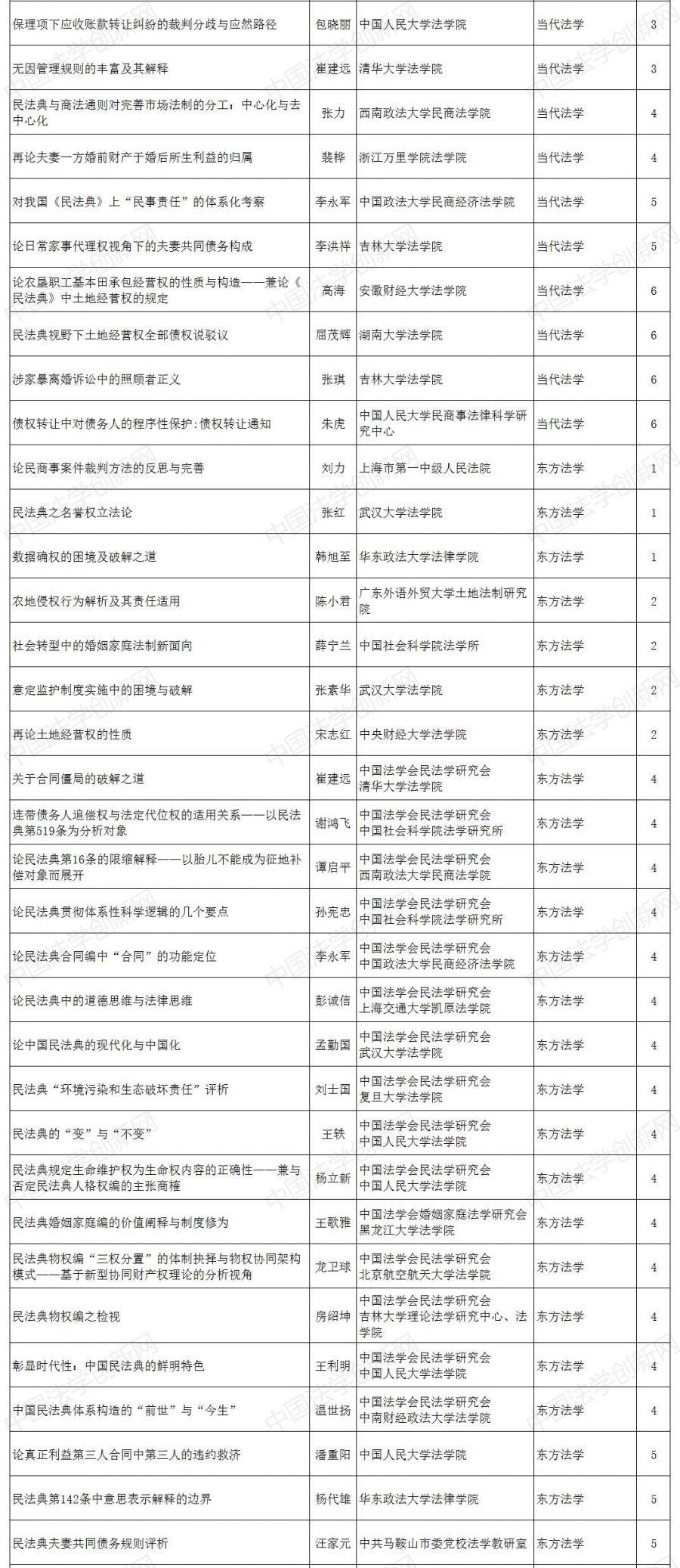 񷨌WĶ3.png