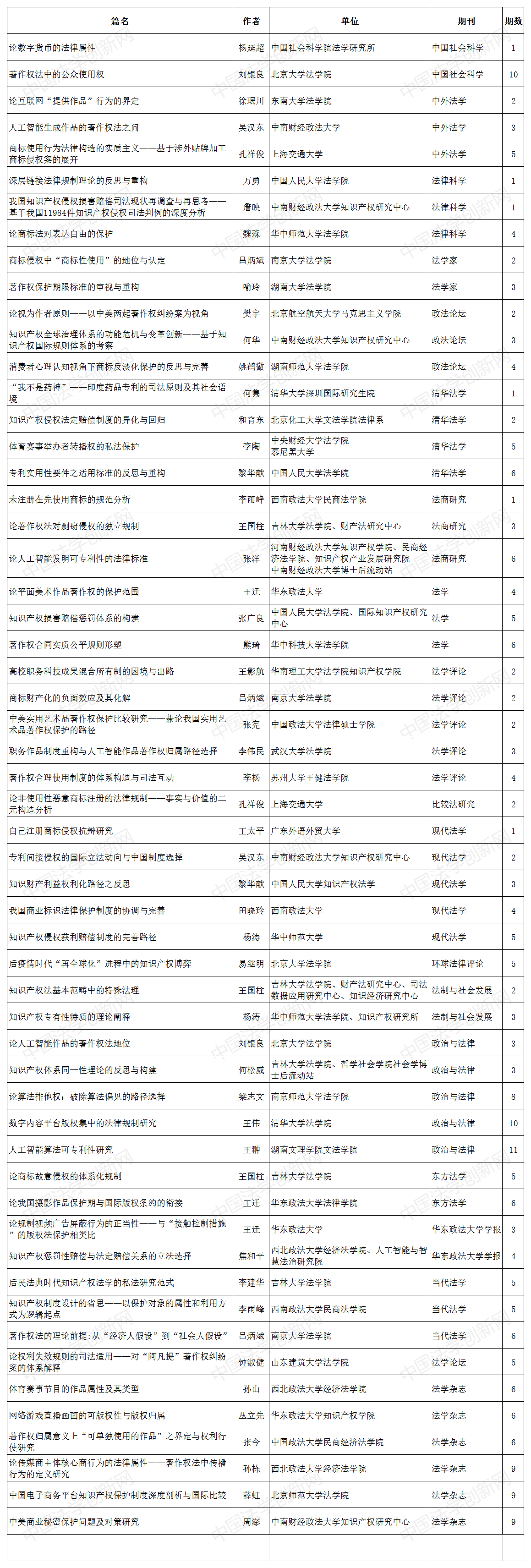 ֪Ra(chn)(qun)W(xu).png
