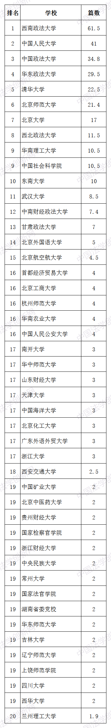塿2020귨WԺՓlr.png