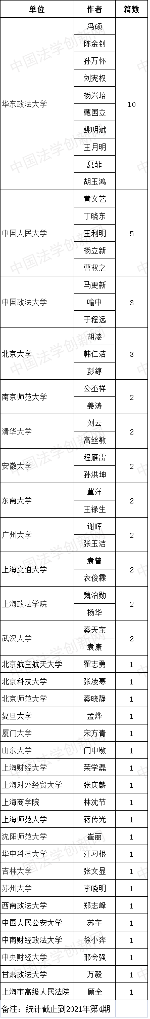 |W(xu)4.png