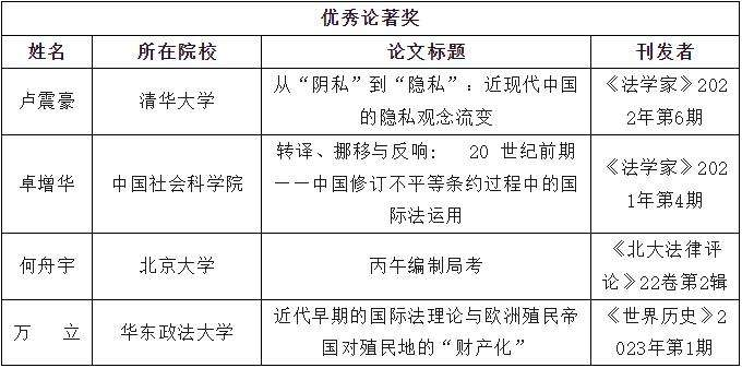 1697518166483291.png image.png