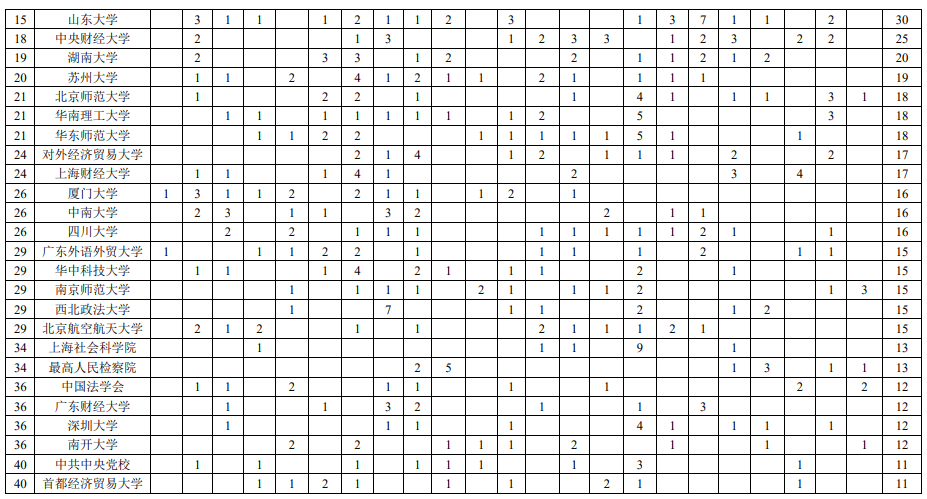 ΢ňDƬ_202402041510462.png