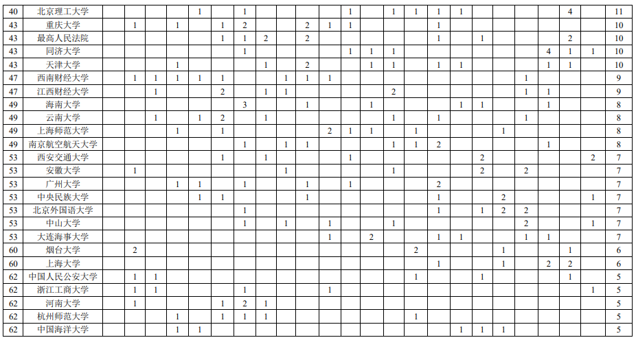 ΢ňDƬ_202402041510463.png
