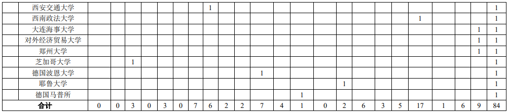 ΢ňDƬ_20240220143747.png